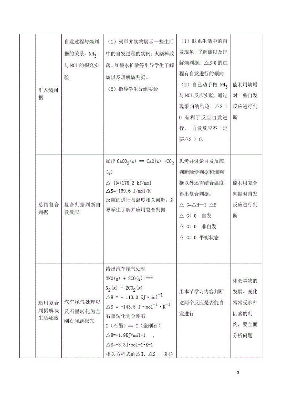 玉山高中化学化学反应进行的方向教学设计选修4_第3页