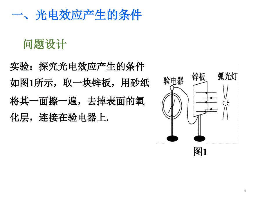 光电效应与光的量子说（课堂PPT）_第4页