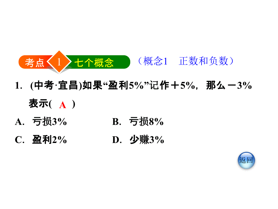 2.13.1北师大版七年级上册数学《有理数及其运算-热门考点》_第2页