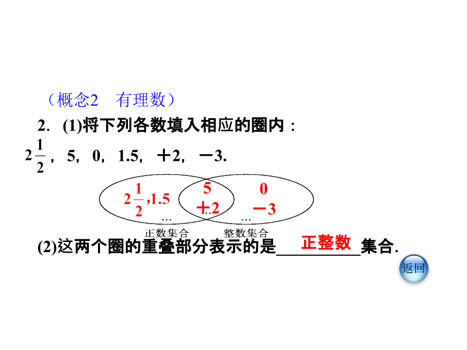 2.13.1北师大版七年级上册数学《有理数及其运算-热门考点》_第3页