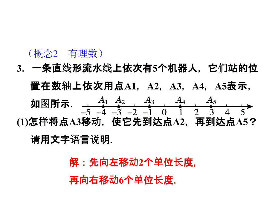 2.13.1北师大版七年级上册数学《有理数及其运算-热门考点》_第4页