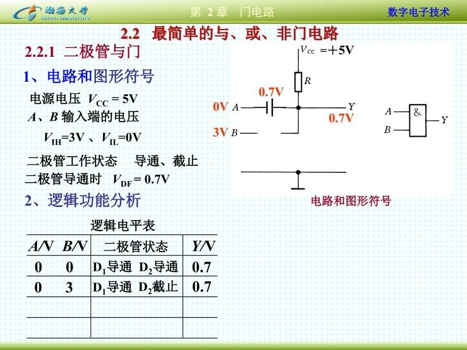 8775编号数字电子技术2_第5页