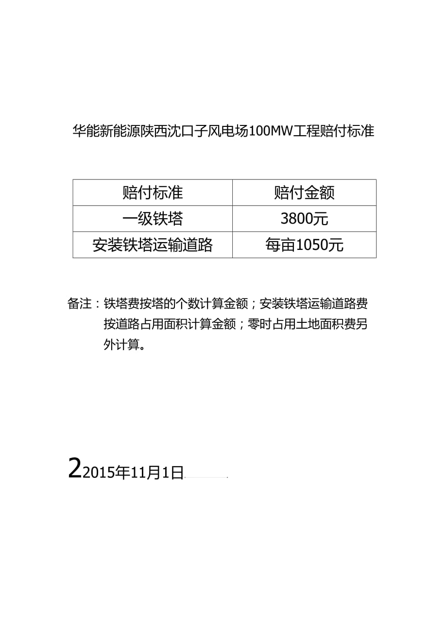 华能新能源陕西沈口子风电场100MW工程赔付标准_第1页