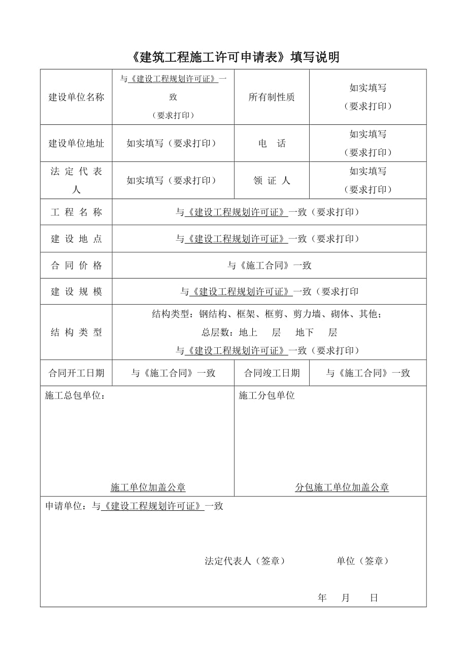 建筑工程施工许可申请表填写范本_第1页