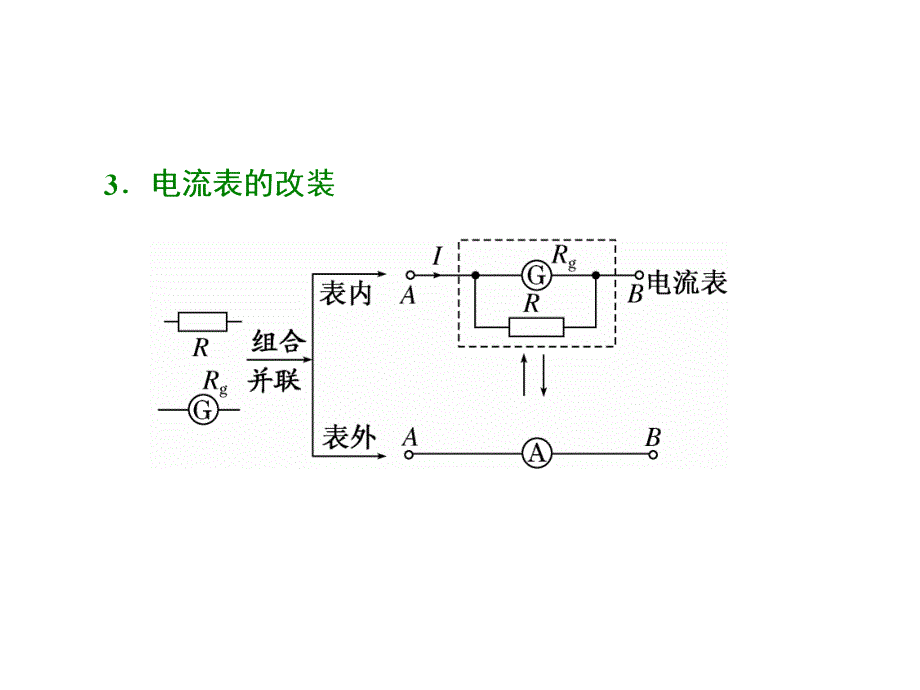 2018高中物理人教版选修3-1浙江专版课件：第二章 第4节 串联电路和并联电路_第4页