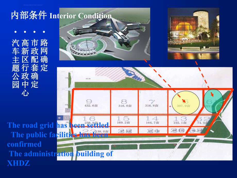 西安高新区商务中心区项目介绍课件_第3页