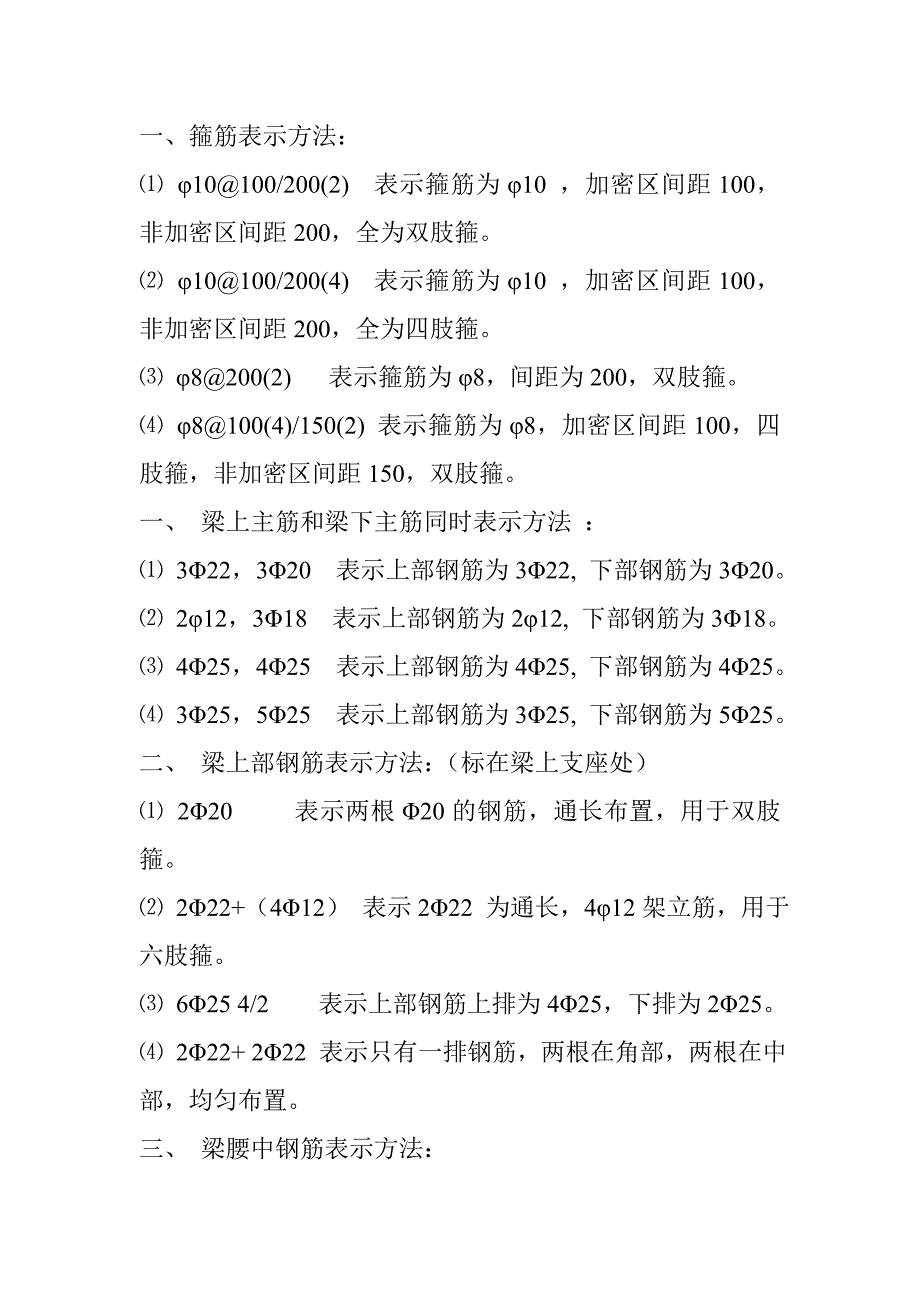 钢筋识图入门——建工、监理、造价_第1页