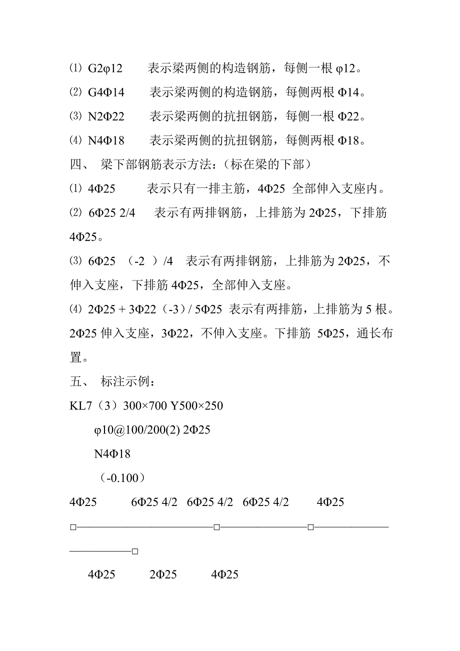 钢筋识图入门——建工、监理、造价_第2页