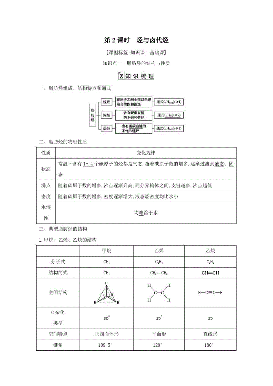 2021高考化学一轮复习第九章第2课时烃与卤代烃教案鲁科版_第1页