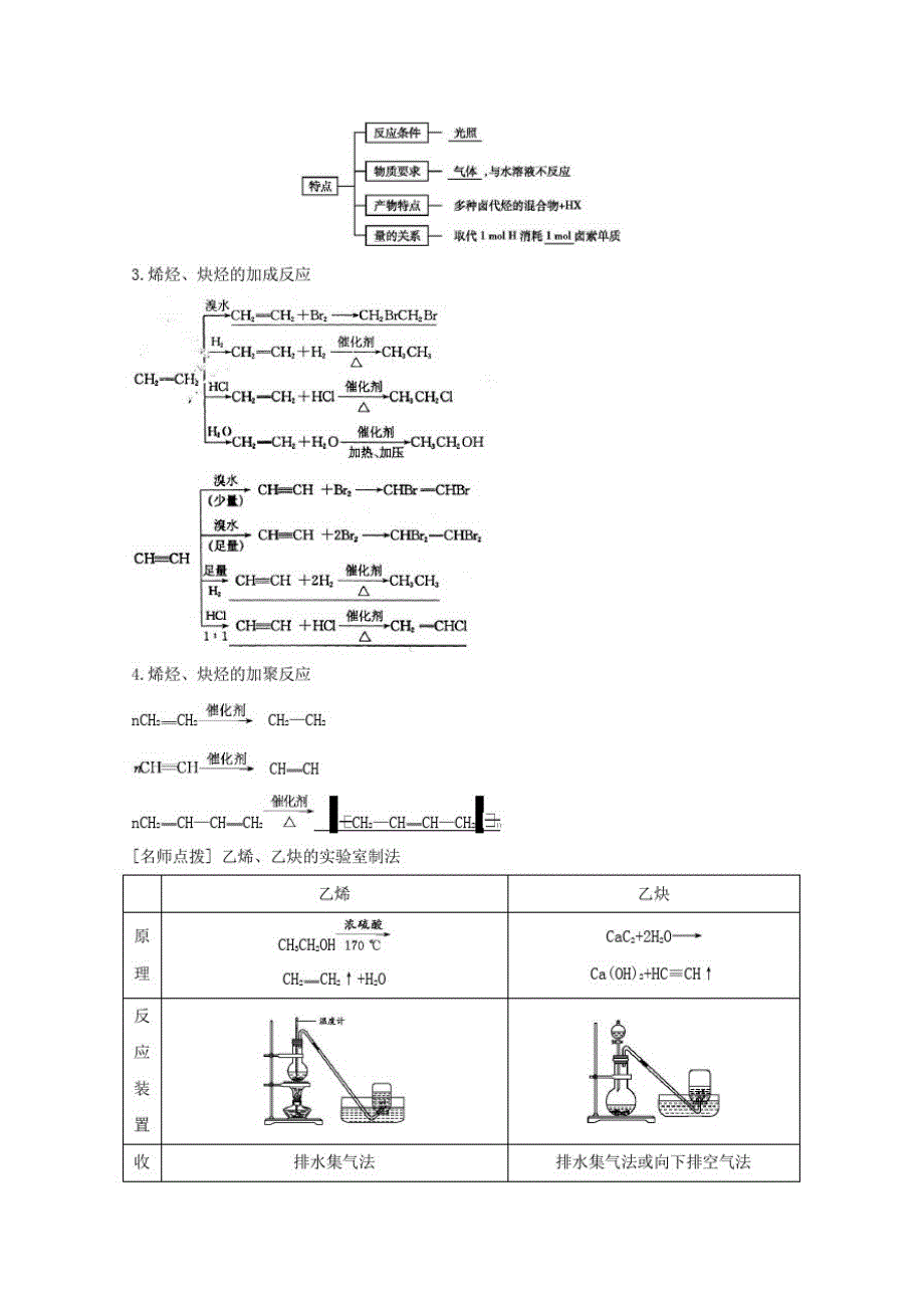2021高考化学一轮复习第九章第2课时烃与卤代烃教案鲁科版_第3页