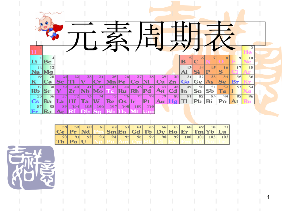 化学必修2元素周期表（课堂PPT）_第1页