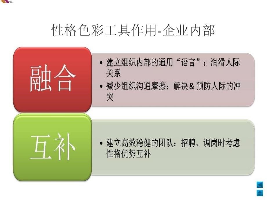 职场沟通：性格分析读心术之目测篇课件_第5页