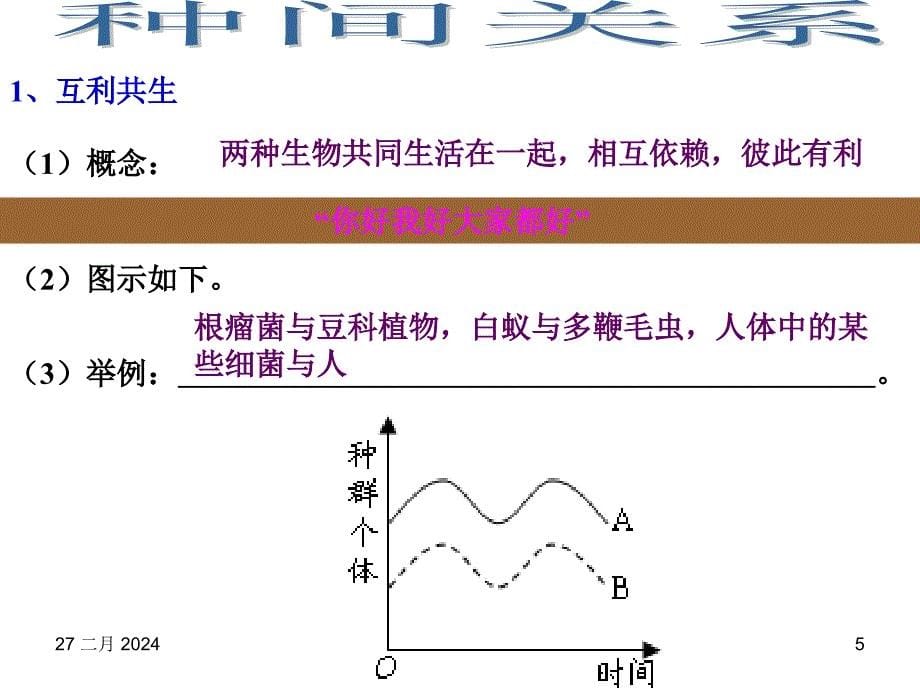 生物人教必修三第四章第3节群落的结构2_第5页