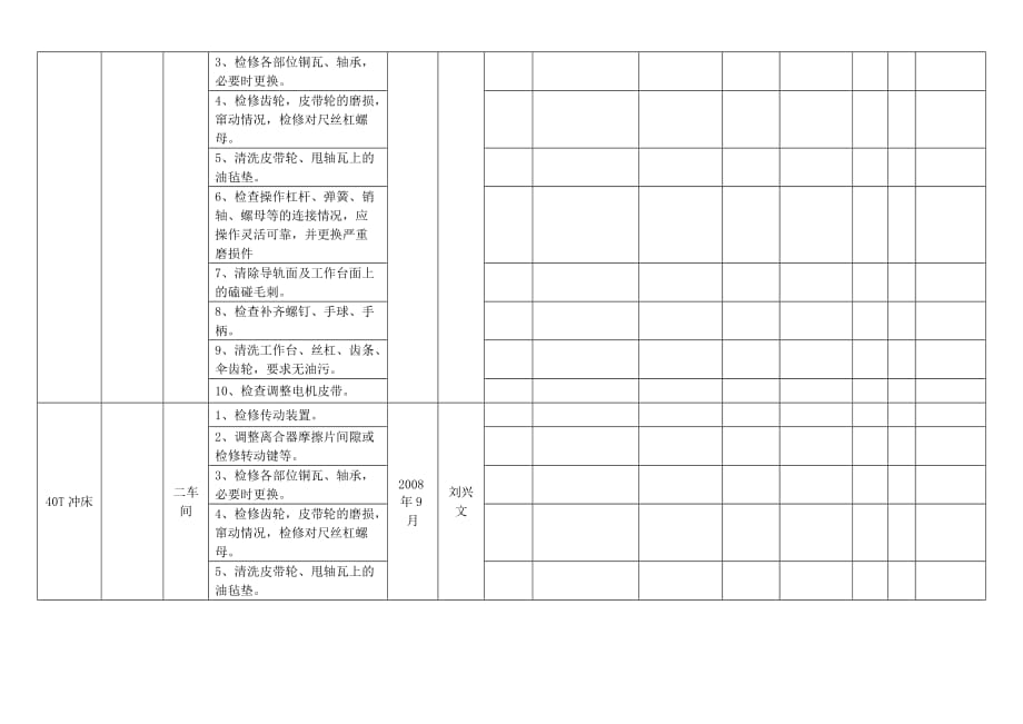 2008年度生产设备维护保养计划表-冲压车间.doc_第4页