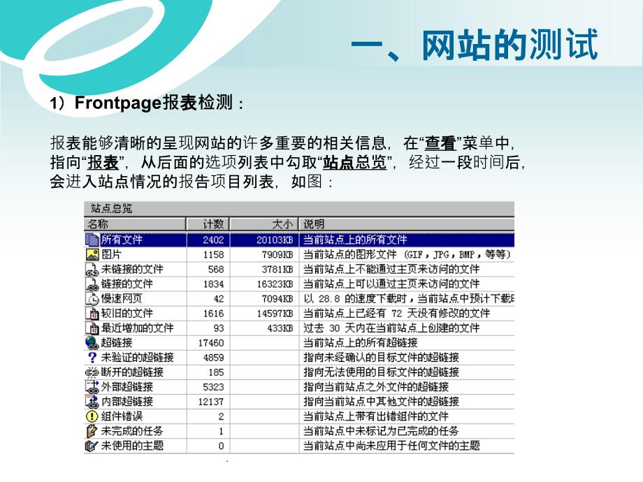 网站的发布与管理ppt课件_第3页