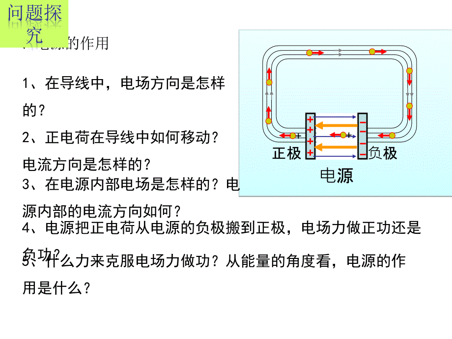 2018高中物理人教版选修3-1教学课件：第二节 电动势（课件2）_第2页