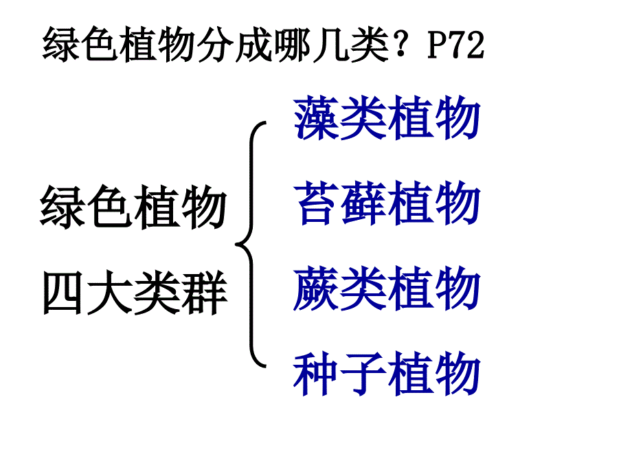 第三单元生物圈中的绿色植物总复习-_第3页