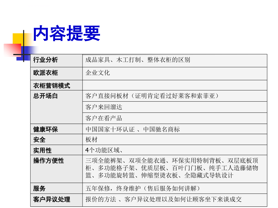 衣柜新解说词课件_第3页