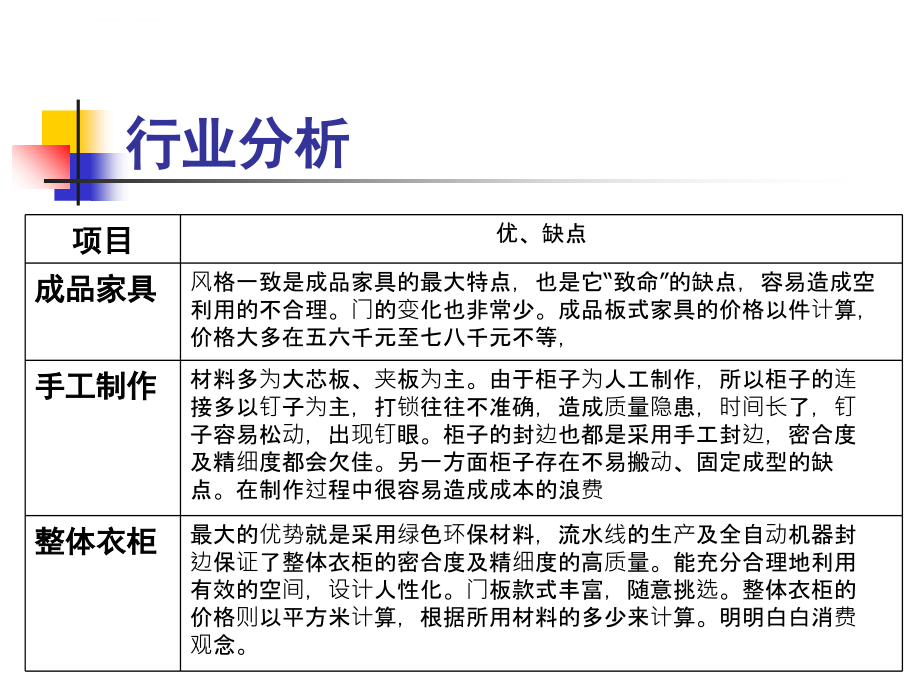 衣柜新解说词课件_第4页