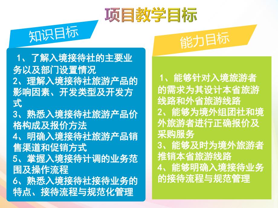 6项目六 旅行社入境接待业务运营实务_第2页