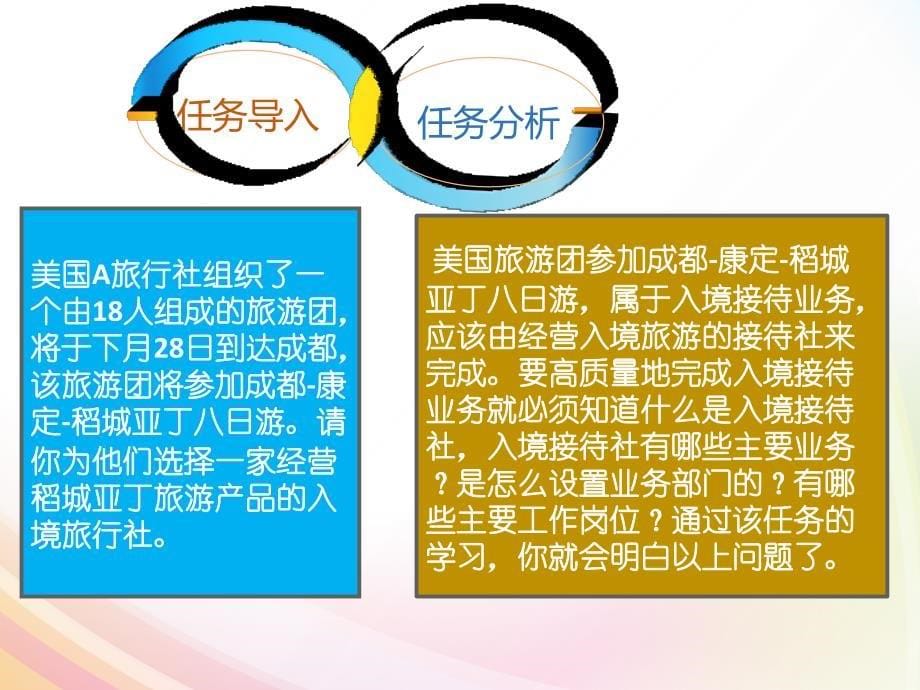 6项目六 旅行社入境接待业务运营实务_第5页