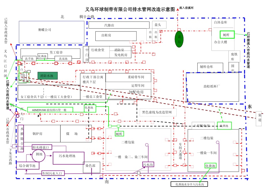 环球公司排水管网改造示意图(雨污分流图)_第1页