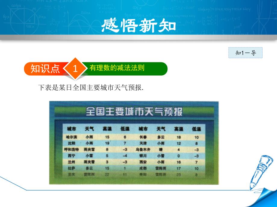 2.5.1北师大版七年级上册数学《有理数的减法》_第4页