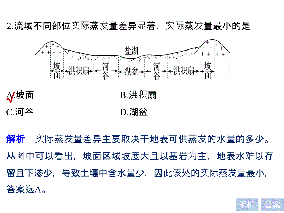 高考地理考前三个月二轮专题复习课件专题三水体运动原理常考点一_第4页