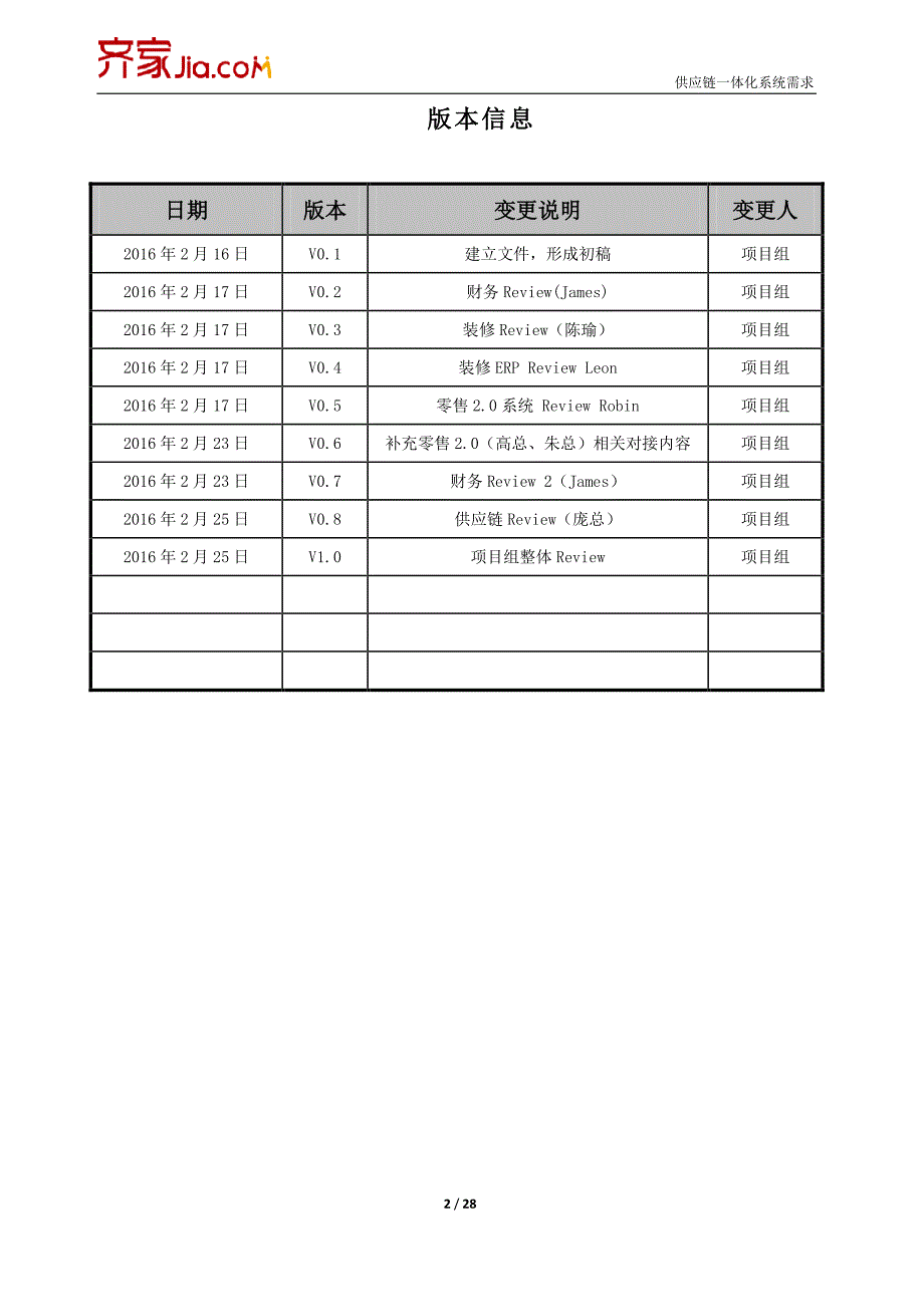 齐家供应链一体化系统需求文档V1.0_第2页