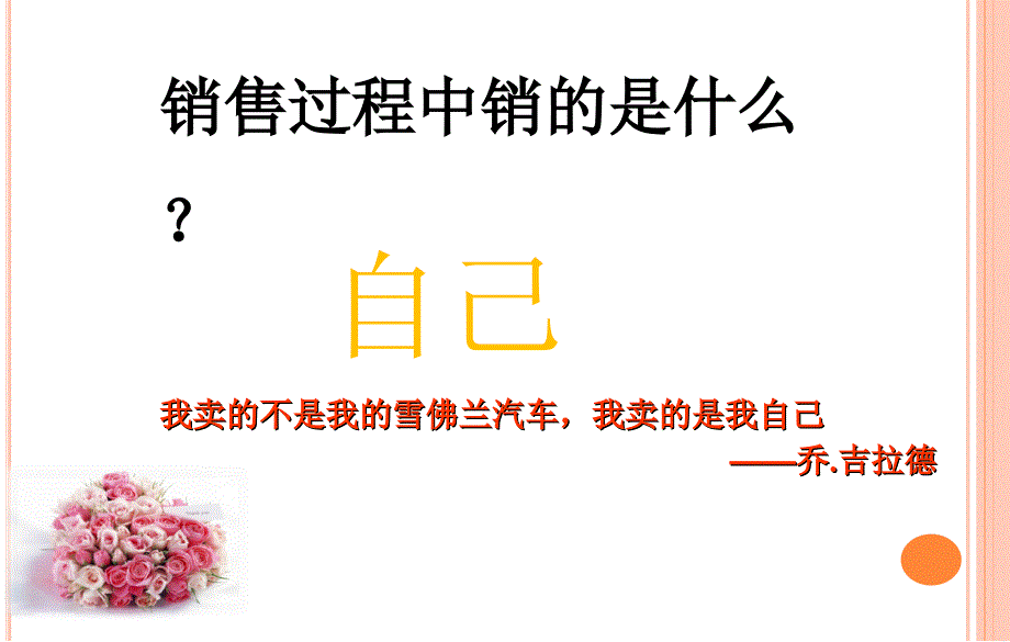 职业形象打造课件_第3页