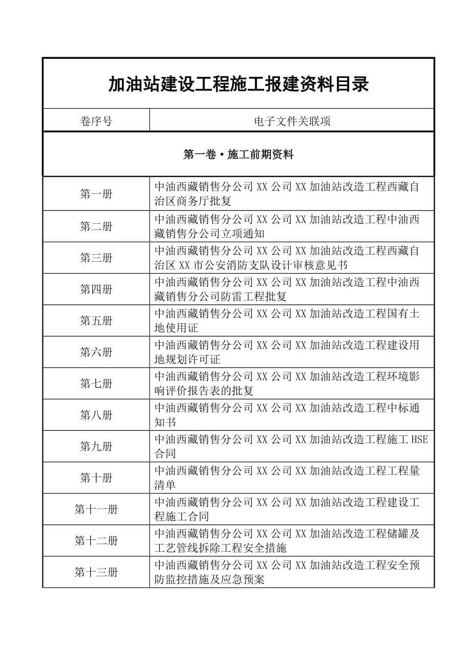 加油站建设施工资料汇编_第1页