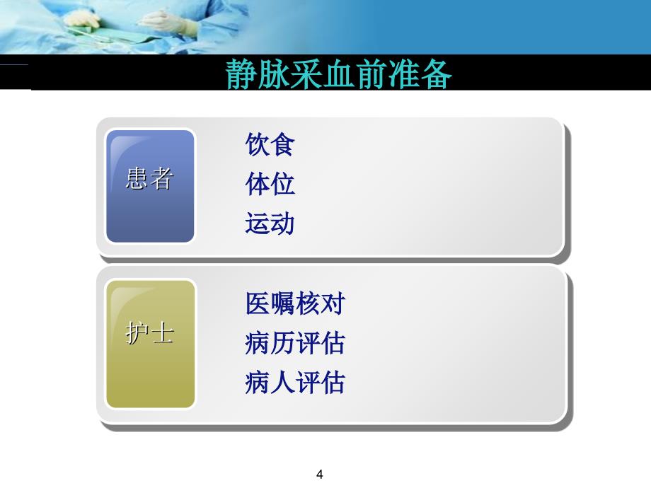 动静脉采血技术（课堂PPT）_第4页