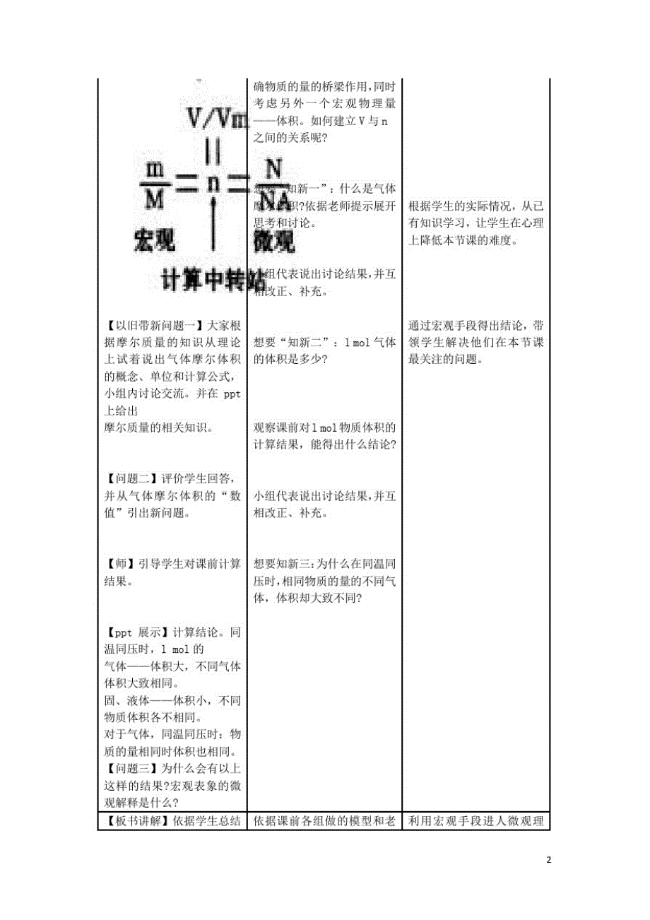 高中化学专题1化学家眼中的物质世界1.1物质的聚集状态(第2课时)教学设计苏教版必修1_第2页