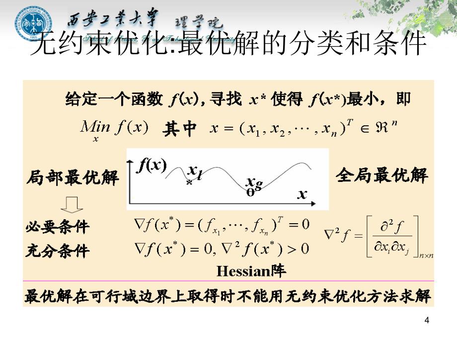 数学建模中的优化模型（课堂PPT）_第4页