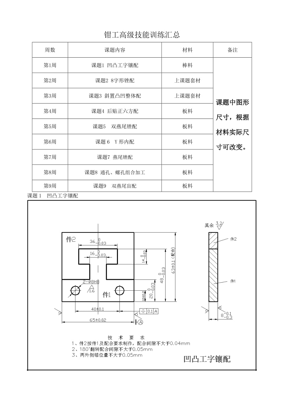 钳工高级电子图.doc_第1页