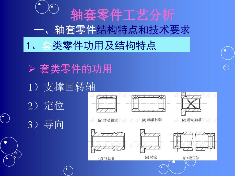 轴套 加工工艺PPT_第3页