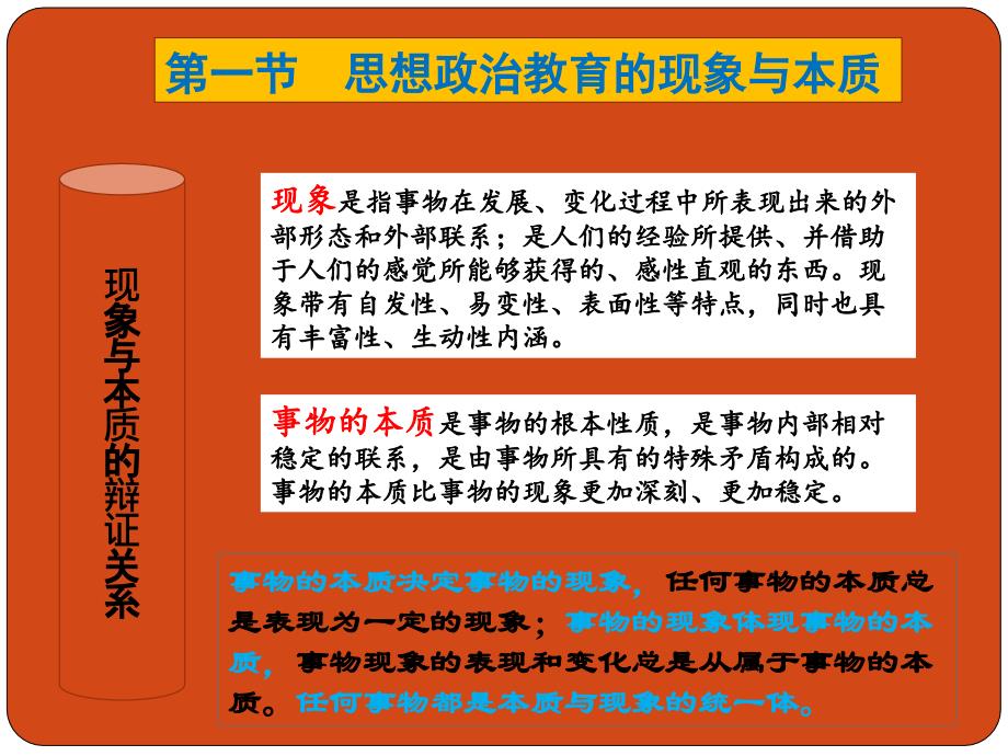 2第二章 思想政治教育的本质与特征 《思想政治教育学原理》 马工程_第3页