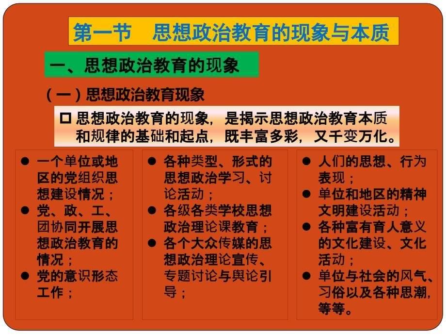 2第二章 思想政治教育的本质与特征 《思想政治教育学原理》 马工程_第5页