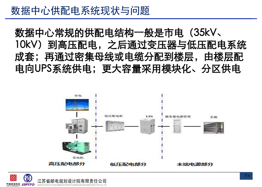 大型数据中心中压型UPS系统应用研究_第3页