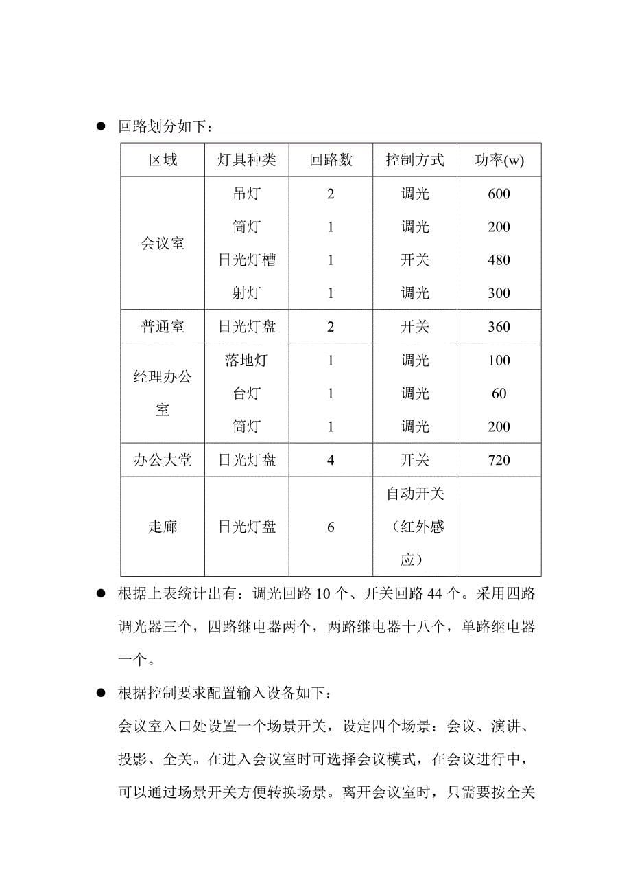 某大楼智能照明系统设计方案_第5页