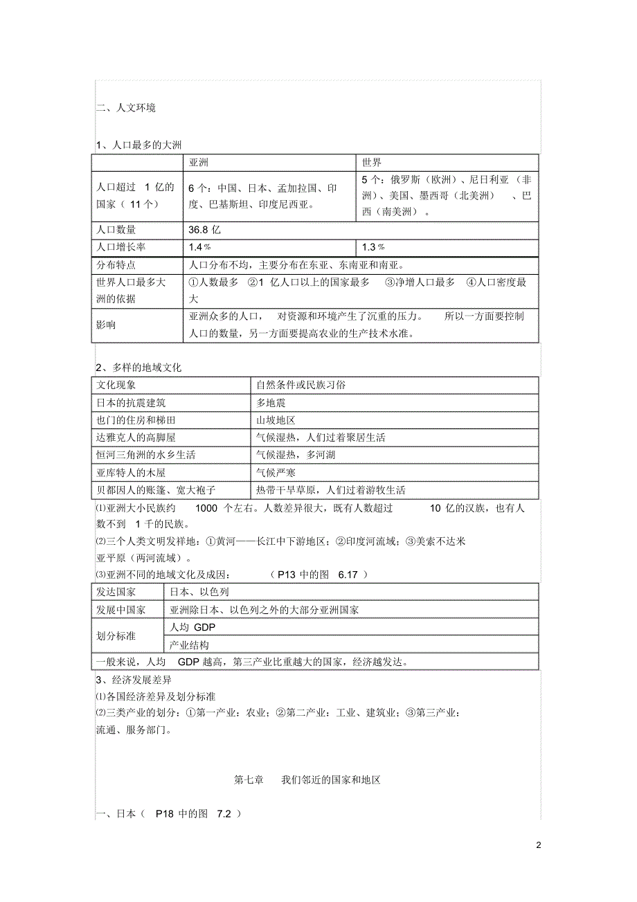 部编版七年级《地理》下册知识点总复习_第2页