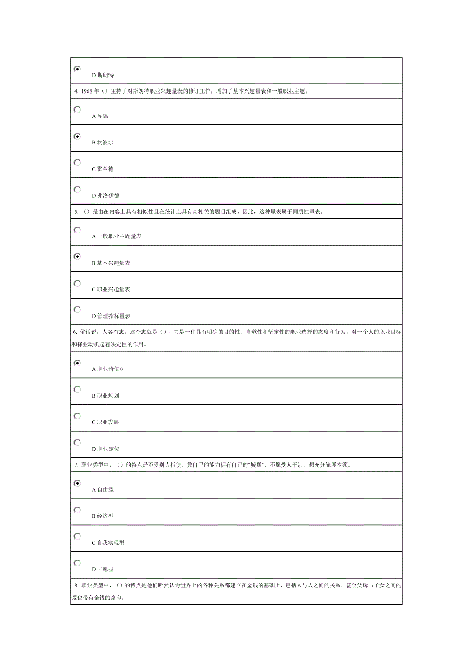 2017网上考试专业技术人员职业发展与规划.doc_第3页