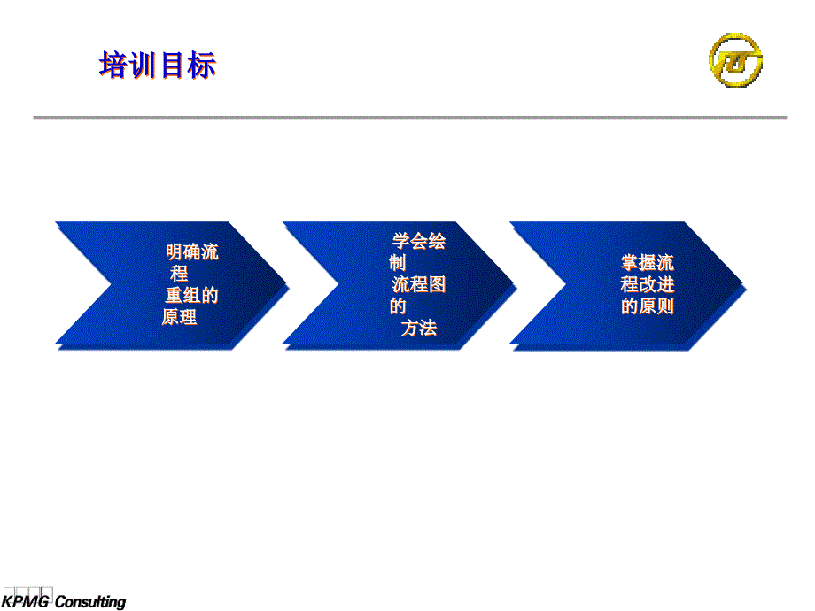 毕马威-上海电力-业务流程重组培训精编版_第4页