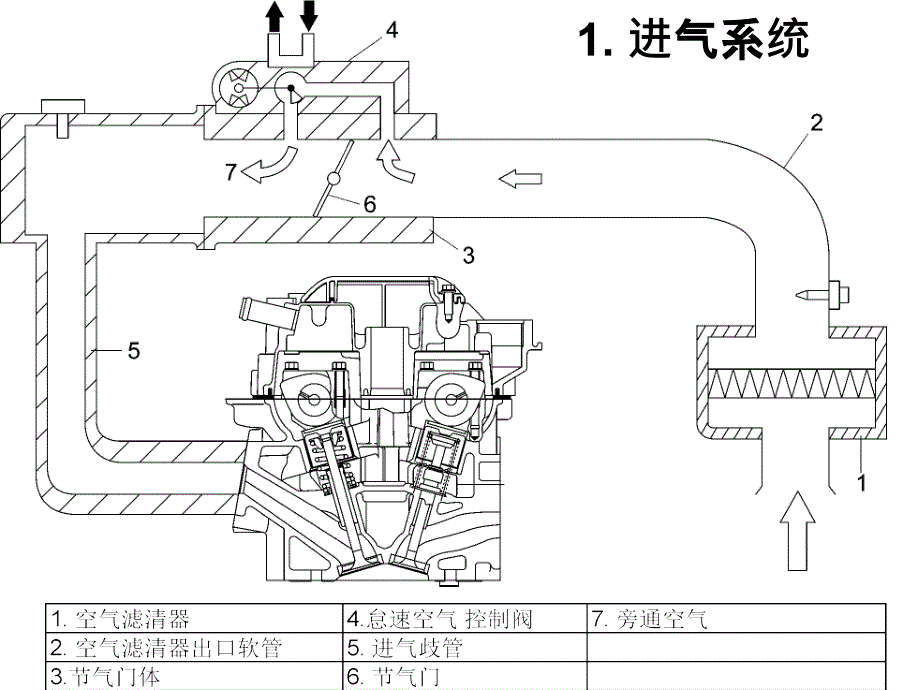 新奥拓发动机控制K10B_第3页