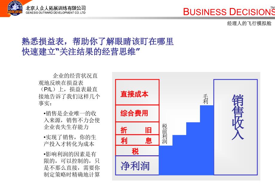 经理人的飞行模拟仓课件_第4页