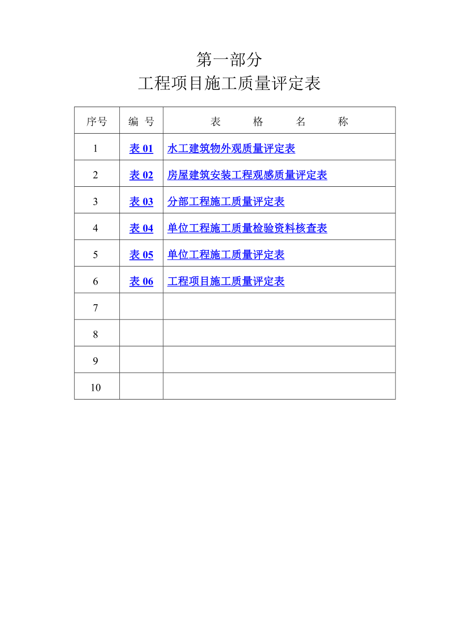 水利工程全套三检表及填写范例_第4页