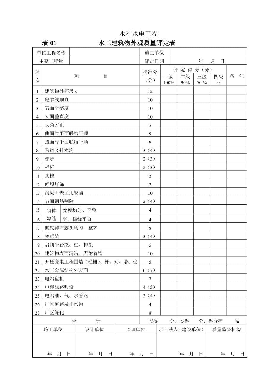 水利工程全套三检表及填写范例_第5页