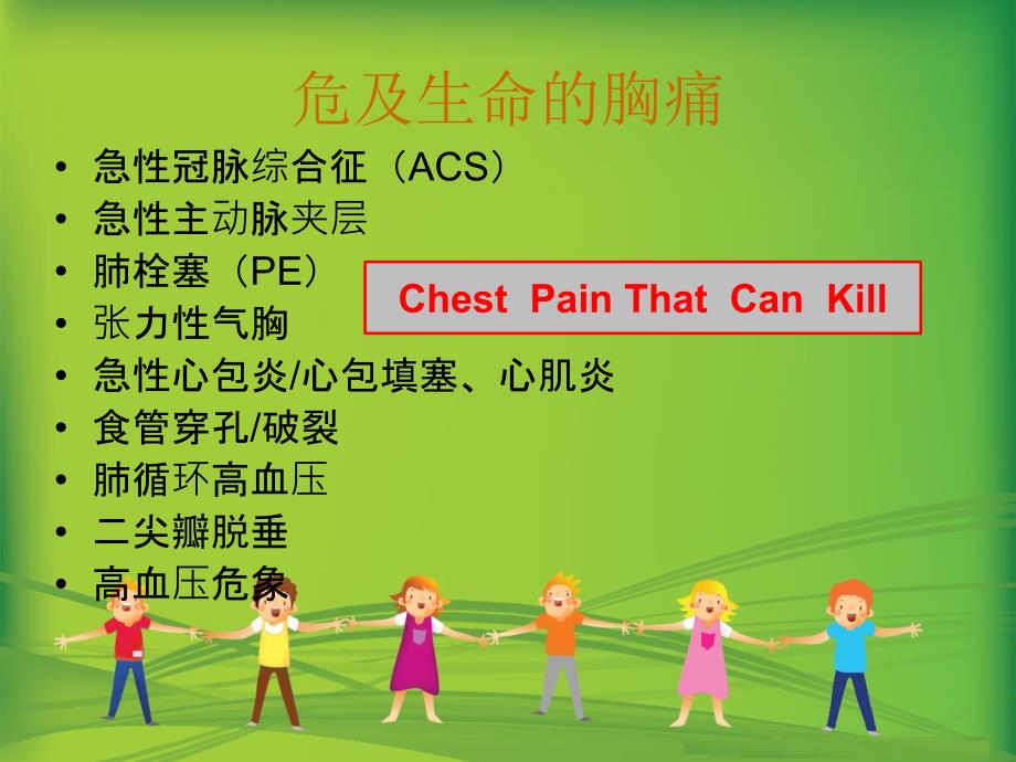 胸痛的鉴别诊断PPT1_第4页