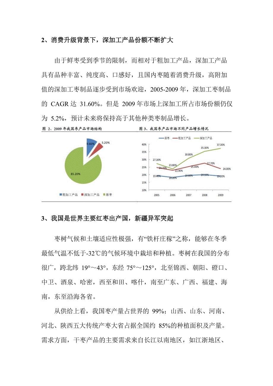 红枣行业分析报告_第5页