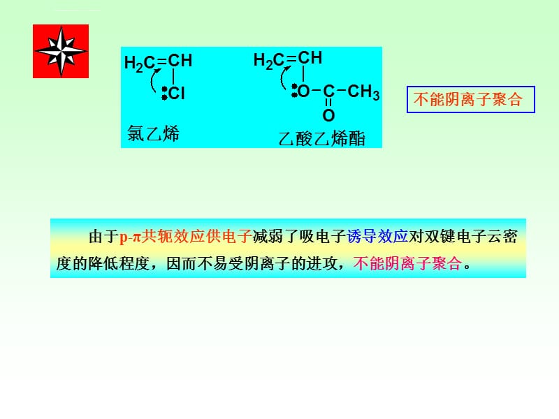 西安交大――高分子物理化学PPT第六章离子聚合课件_第3页